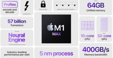 Apple M1 Max is now 2x faster than…