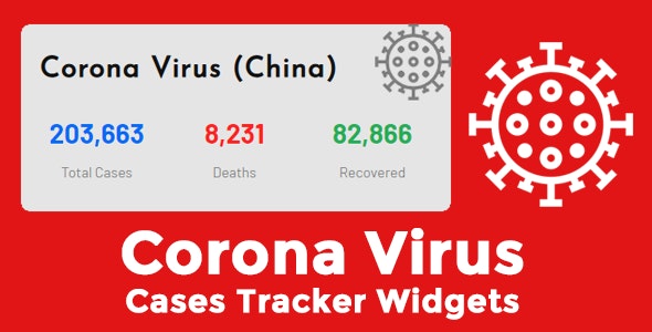 Corona Virus Cases Tracker Widgets