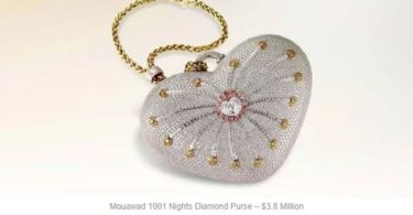 Top 10 Most Expensive Handbags in the World 2021