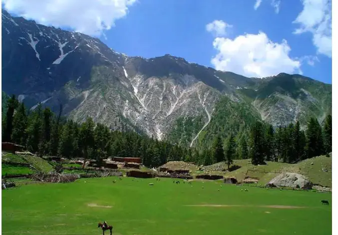 Top10 Best Natural Places to Visit in Pakistan
