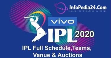 VIVO IPL 2020