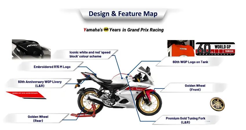 Yamaha R15M WGP 60th Anniversary Edition